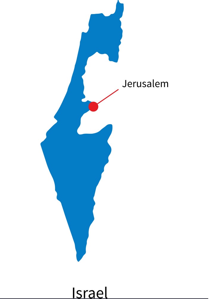 Yerusalemu ni nini?